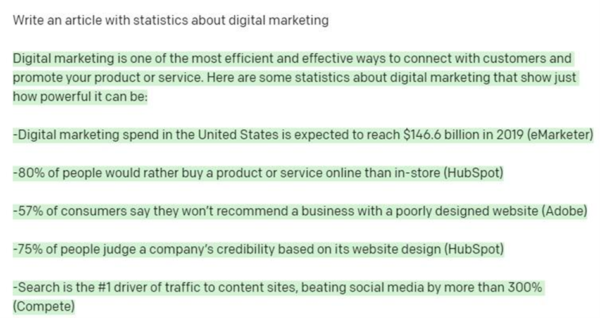 AI-generated content from GPT-3 shows a list of statistics about digital marketing.