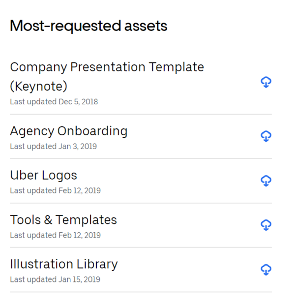 An image showing most-requested assets: Company presentation template, agency onboarding, uber logos, tools and templates.